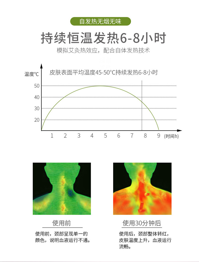 艾灸暖包_04.jpg