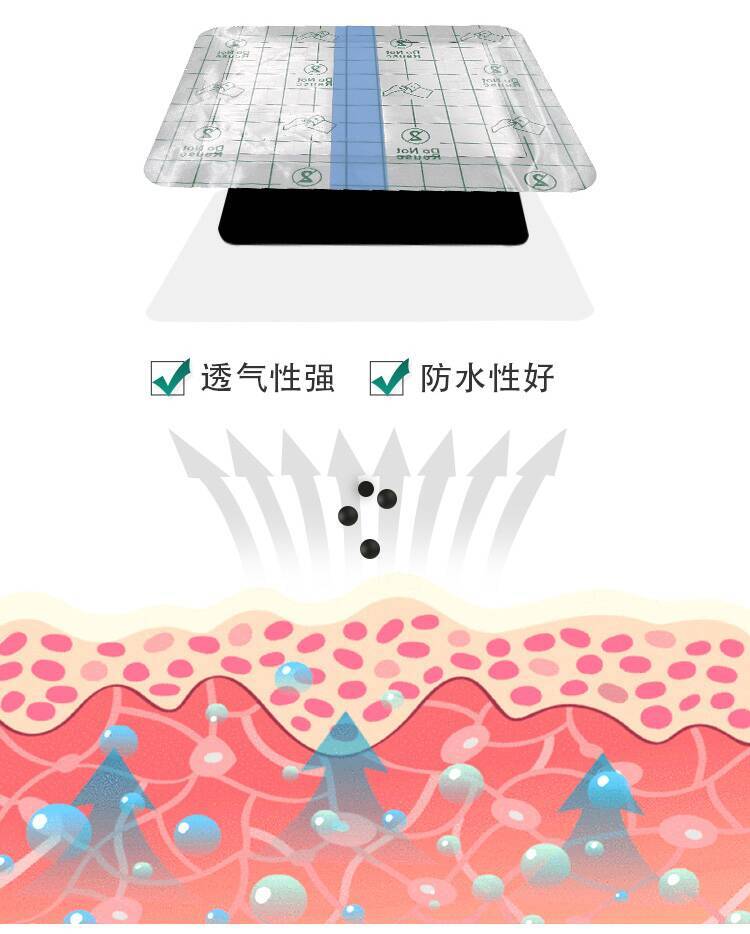 PU膜老黑膏-7CM×10CM-详情页_05.jpg