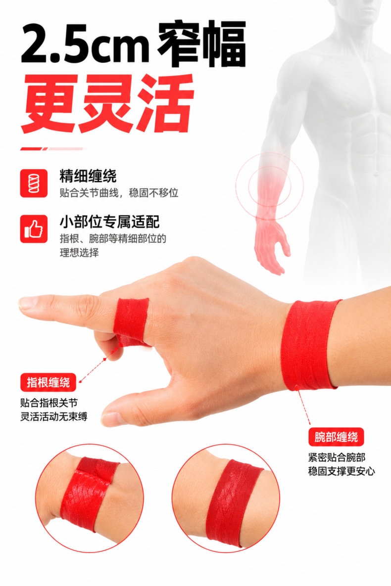 13-详情图-手指手腕适用部位图_1.jpg