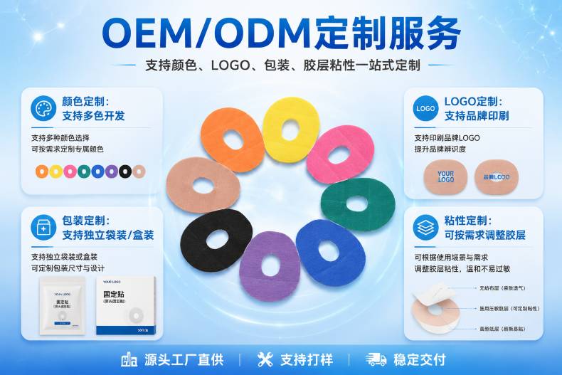 3-OEM定制能力图_1.jpg